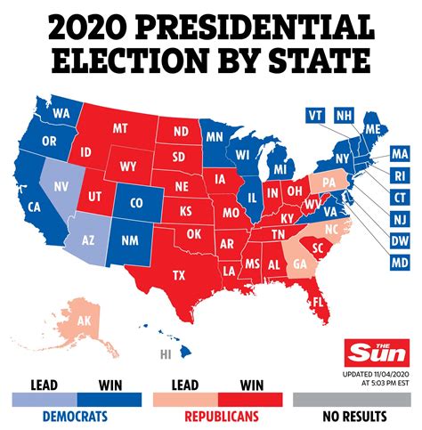 NATIONAL ELECTION RETURNS .